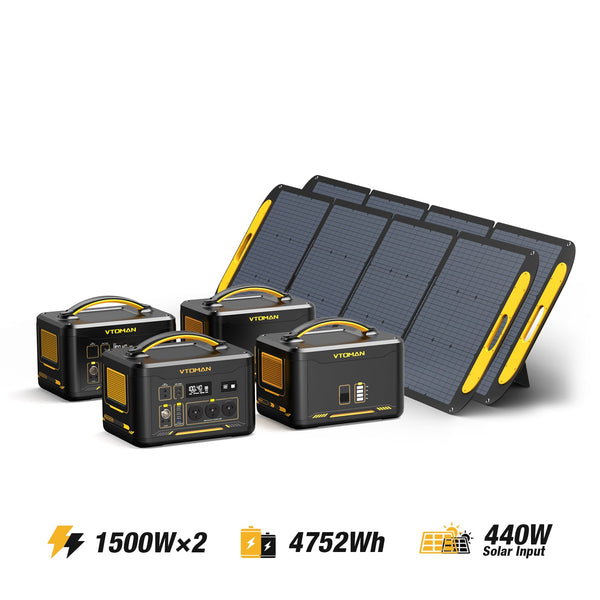 Jump 1500W/4752Wh 440W Solar Generator