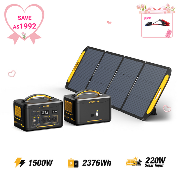 Jump 1500W/2376Wh 220W Solar Generator